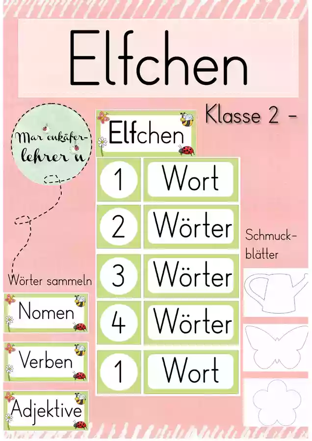 Elfchen Frühling (Tafelmaterial, Schmuckblatt) – Unterrichtsmaterial im ...