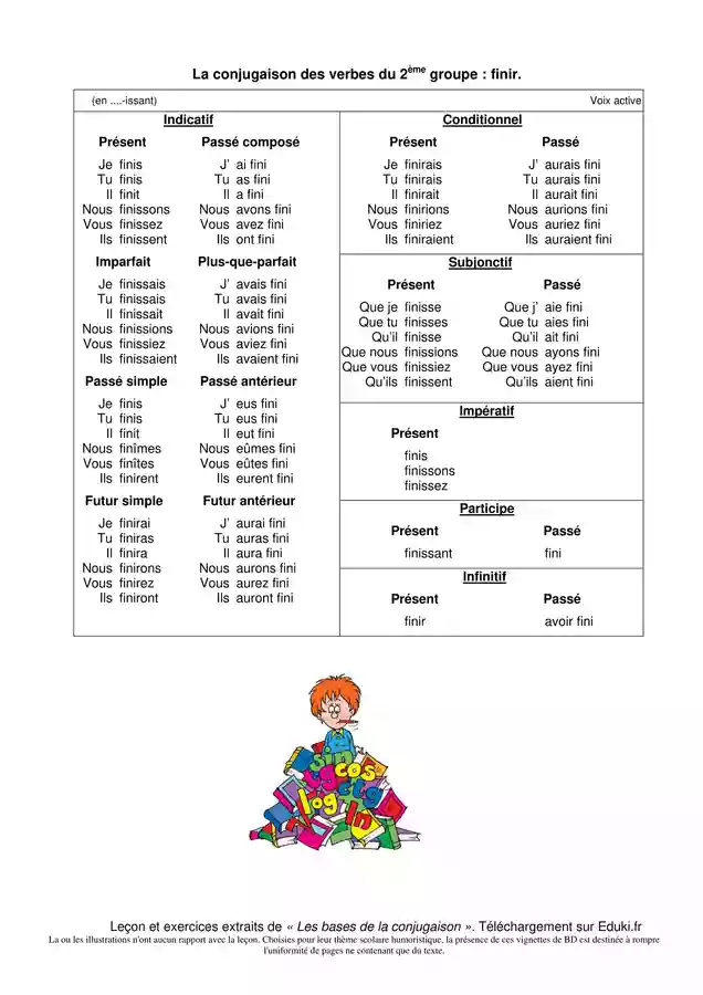 Conjugaison Des Verbes Du 2 me Groupe Ressource P dagogique Pour Ton conjugaison-des-verbes-du-2-me-groupe-ressource-p-dagogique-pour-ton