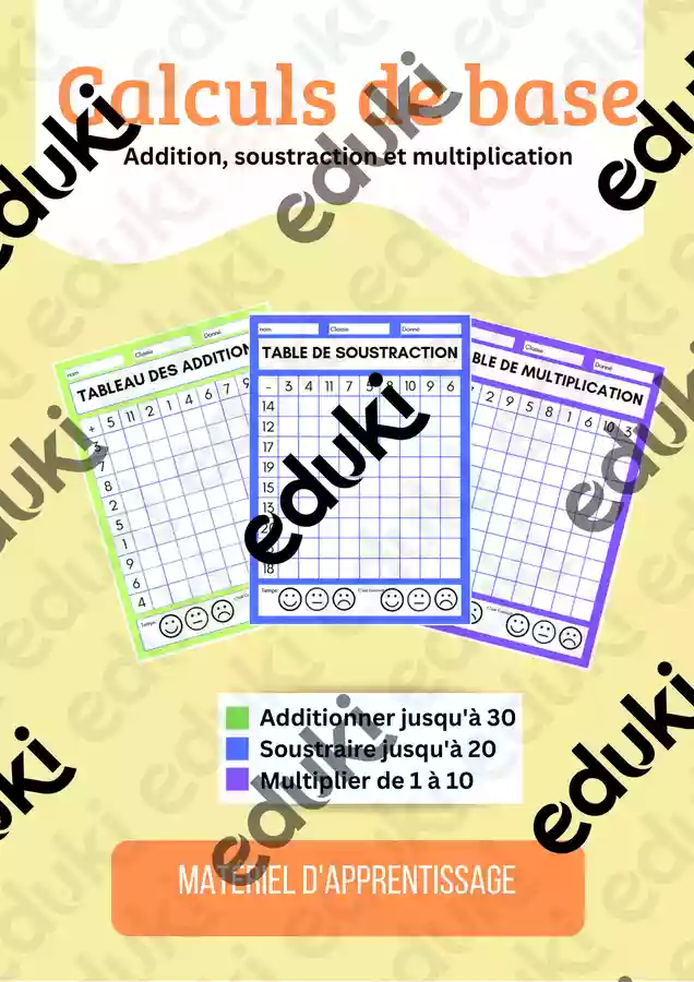 Cartes BOOM™ L’introduction à la multiplication et à la division Cartes BOOM™ L’introduction à la multiplication et à la division