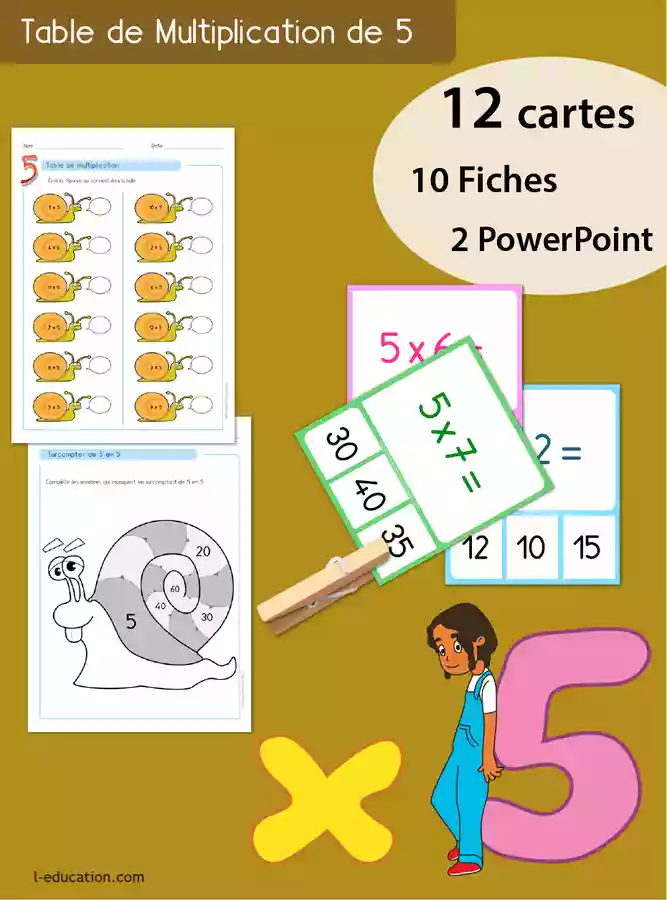 Table Fiche Example Apprendre la Table de 5 - Cartes, Fiches et PowerPoints - Ressource ...