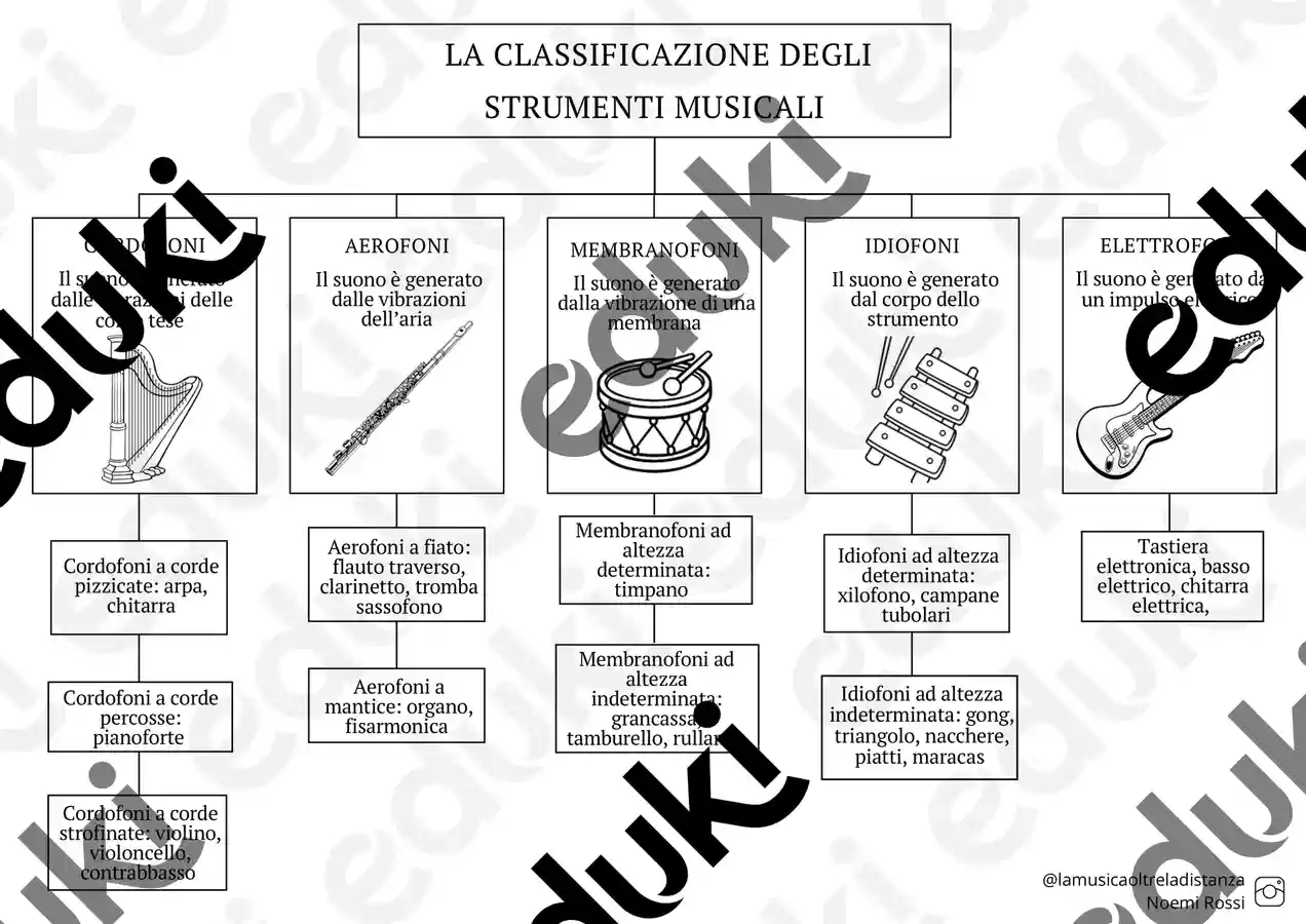 Byhoo Strumento Di Classificazione Centratura Carta – Accessorio Da Ufficio Per Organizzare E Centrare Documenti