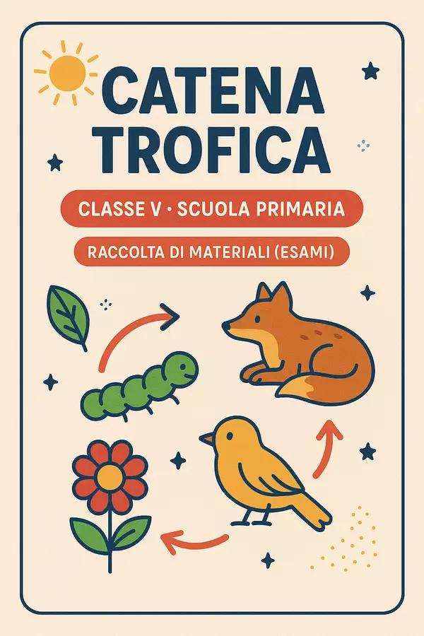 Raccolta di materiali: Catena trofica (esami) Compiti in classe/Test - Raccolta di materiali: Catena trofica (esami) - Scienza Magica - Pagina di copertina