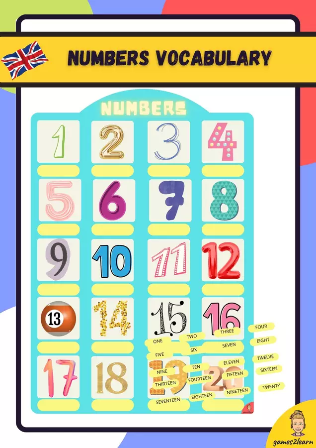 Numbers vocabulary activity in english Esercizi - Numbers vocabulary activity in english - games2learn - Pagina di copertina