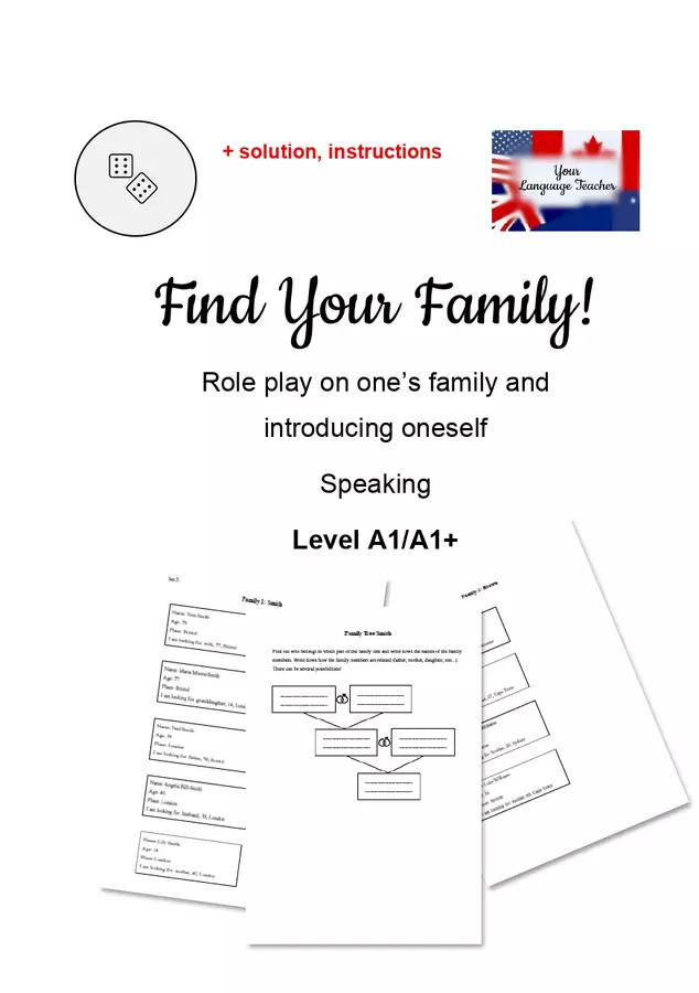 Find your Family - Inglese - Role Play Family/Introducing Oneself / Gioco di ruolo della famiglia/ presentazione di sé - Speaking - A1 Esercizi - Find your Family - Inglese - Role Play Family/Introducing Oneself / Gioco di ruolo della famiglia/ presentazione di sé - Speaking - A1 - your language teacher - Pagina di copertina