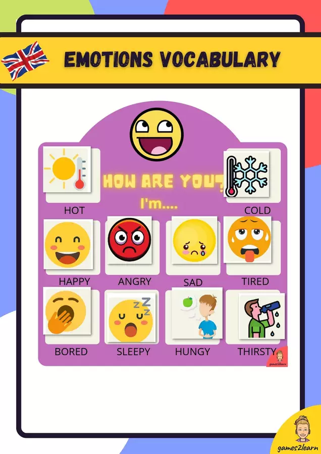 How are you vocabulary. Emotions and feelings Esercizi - How are you vocabulary. Emotions and feelings - games2learn - Pagina di copertina