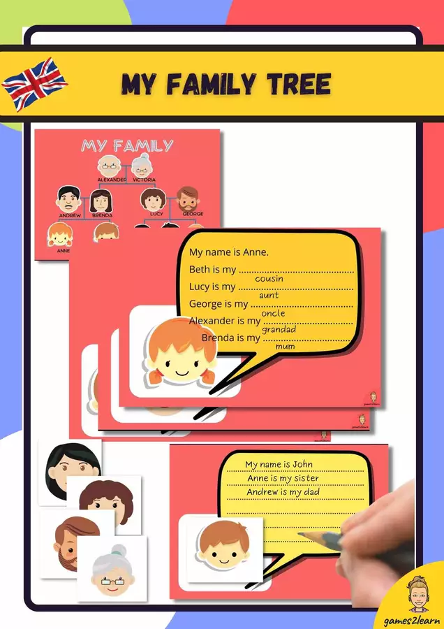 MY FAMILY TREE Materiale di supporto/inclusione - MY FAMILY TREE - games2learn - Pagina di copertina