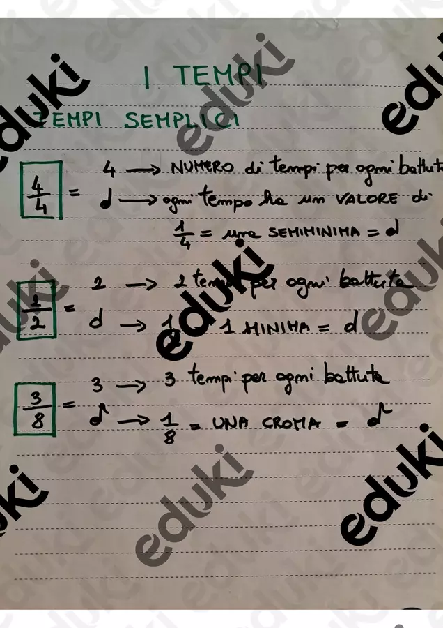 I tempi musicali Schede informative - I tempi musicali - Maestra Nunzia - Pagina di copertina