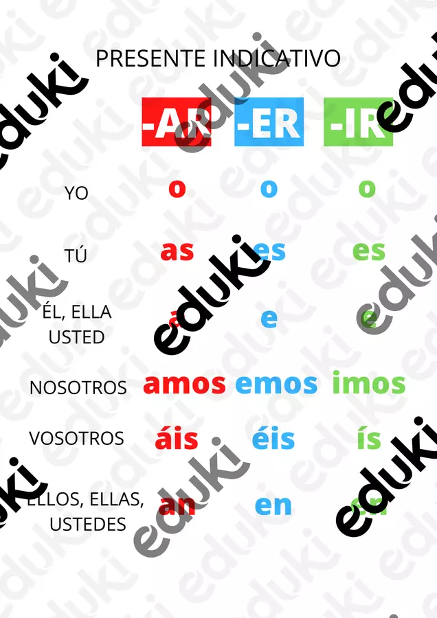 Presente indicativo y pronombres reflexivos Materiale di supporto/inclusione - Presente indicativo y pronombres reflexivos - Veronica_mzc - Pagina di copertina