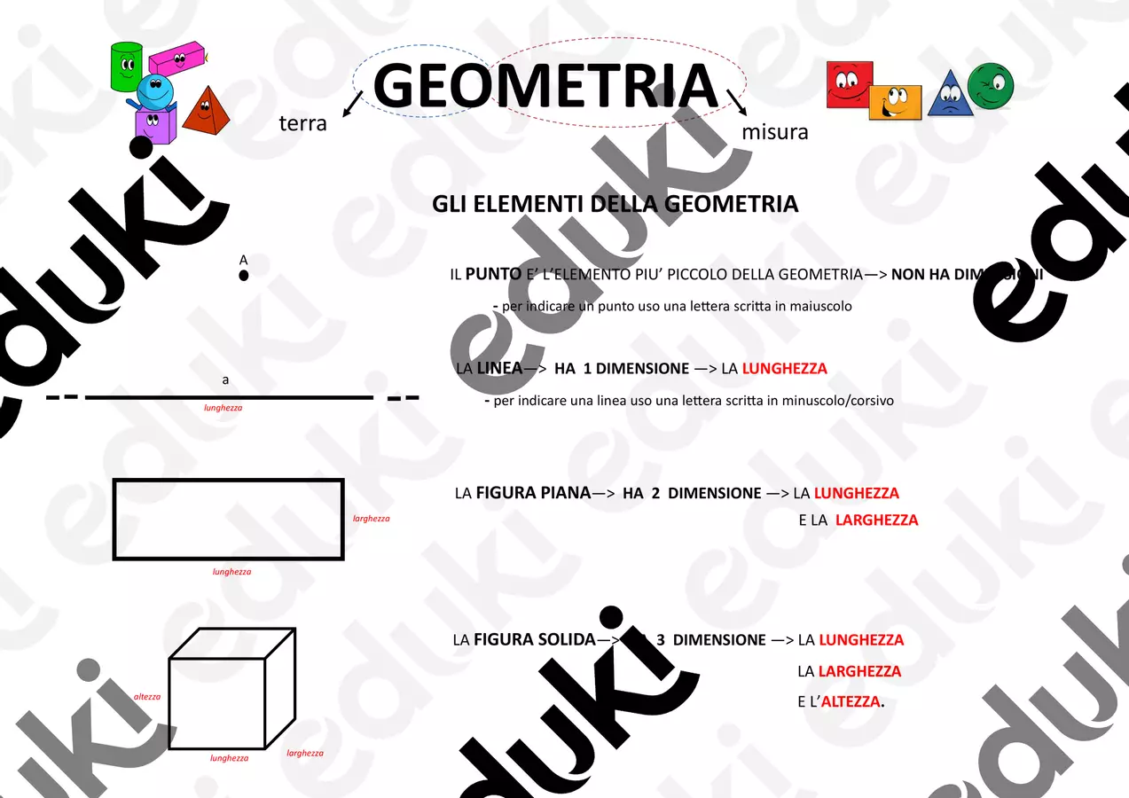 GEOMETRIA - I° parte Materiale di supporto/inclusione - GEOMETRIA - I° parte - EducatriceDeb - Pagina di copertina