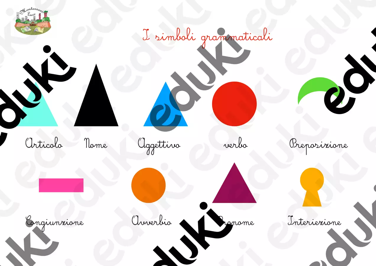 Striscia dell'analisi grammaticale per l'attività autonoma Materiale di supporto/inclusione - Striscia dell'analisi grammaticale per l'attività autonoma - montessorianamentelucca - Pagina di copertina