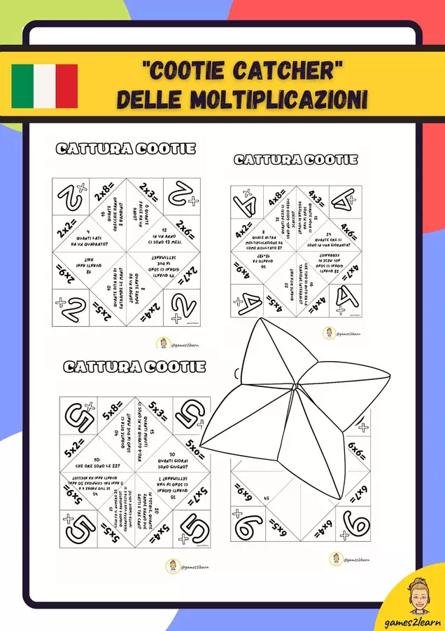 Origami Inferno e Paradiso delle moltiplicazioni (cootie catcher) Materiale di supporto/inclusione - Origami Inferno e Paradiso delle moltiplicazioni (cootie catcher) - games2learn - Pagina di copertina