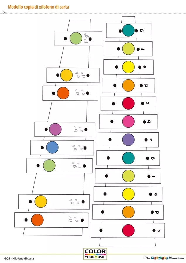 Xilofono di carta - Modello di copia con codice a colori Schede informative - Xilofono di carta - Modello di copia con codice a colori - Das kreative Klassenzimmer (La classe creativa) - Pagina di copertina