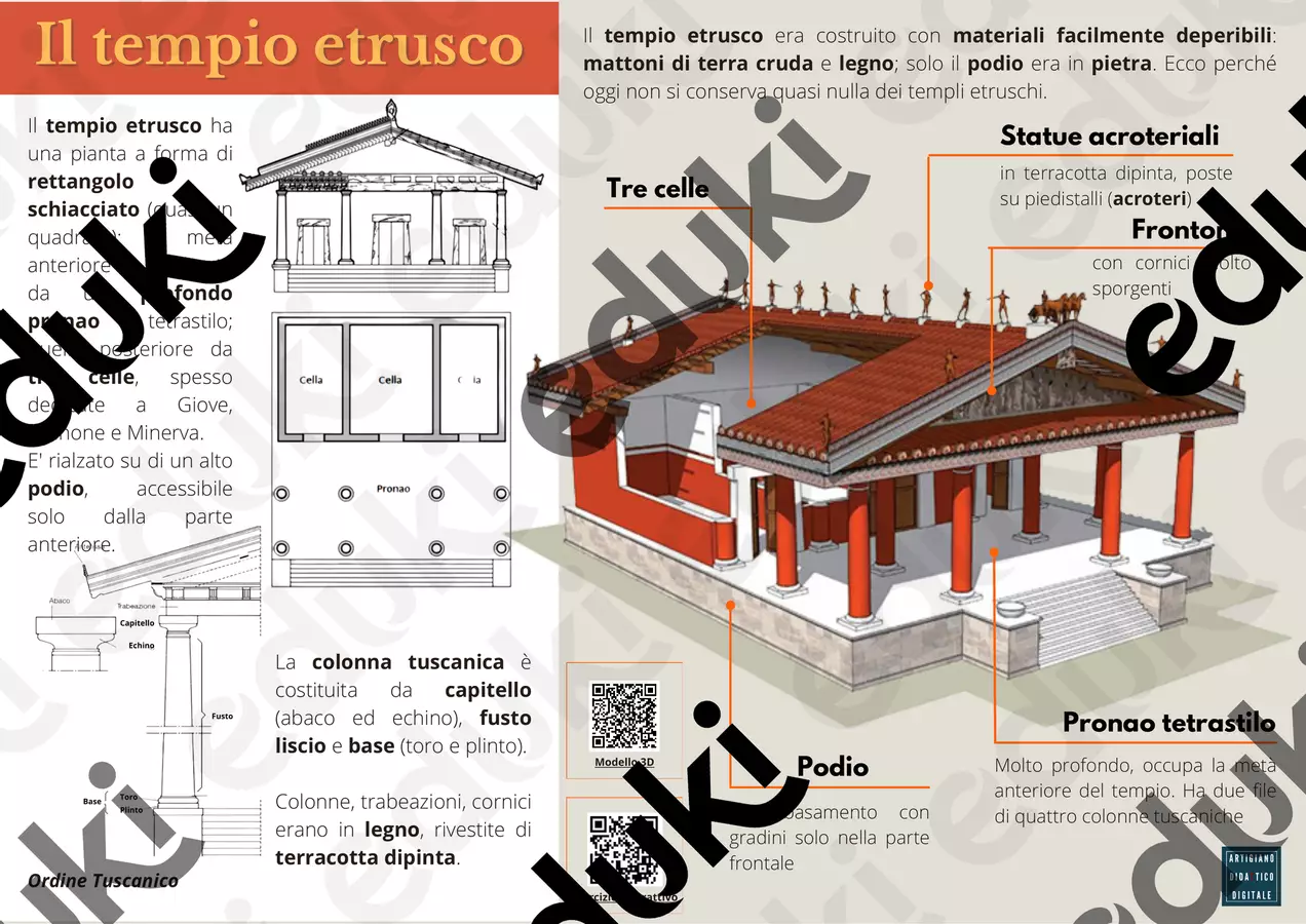 Il tempio etrusco Esercizi - Il tempio etrusco - Artigiano Didattico Digitale - Pagina di copertina