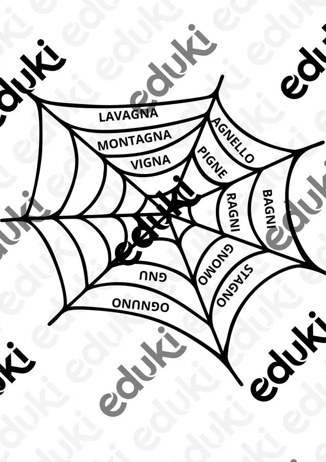 Il SUONO GN o NI UdA - Il SUONO GN o NI - maestra.ilaria - Pagina di copertina
