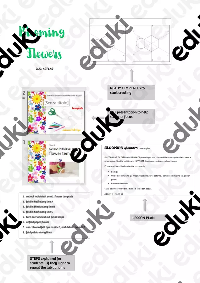 CLIL - laboratorio di arte "Blooming Flowers" Presentazioni / Lavagne - CLIL - laboratorio di arte "Blooming Flowers" - Luna.Nargles - Pagina di copertina