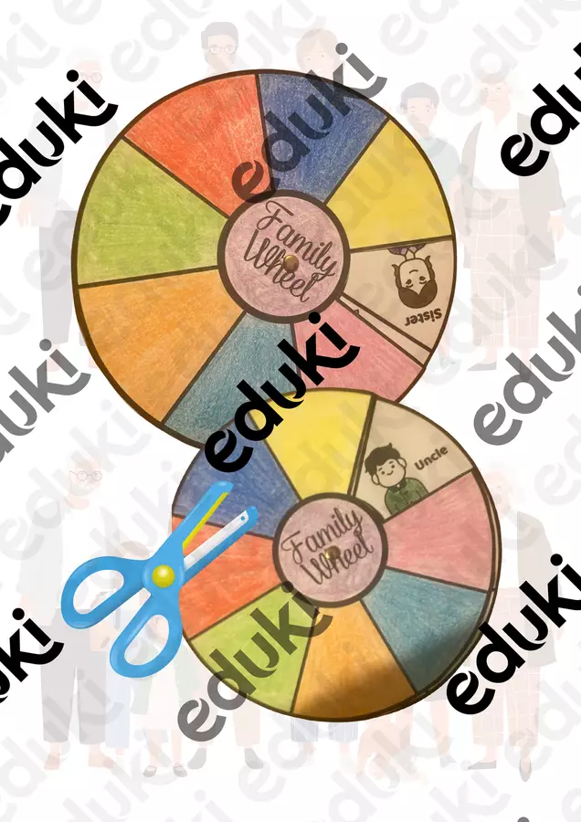 Family wheel - Rueda della Famiglia Materiale interattivo - Family wheel - Rueda della Famiglia - The teacher in the tube - Pagina di copertina