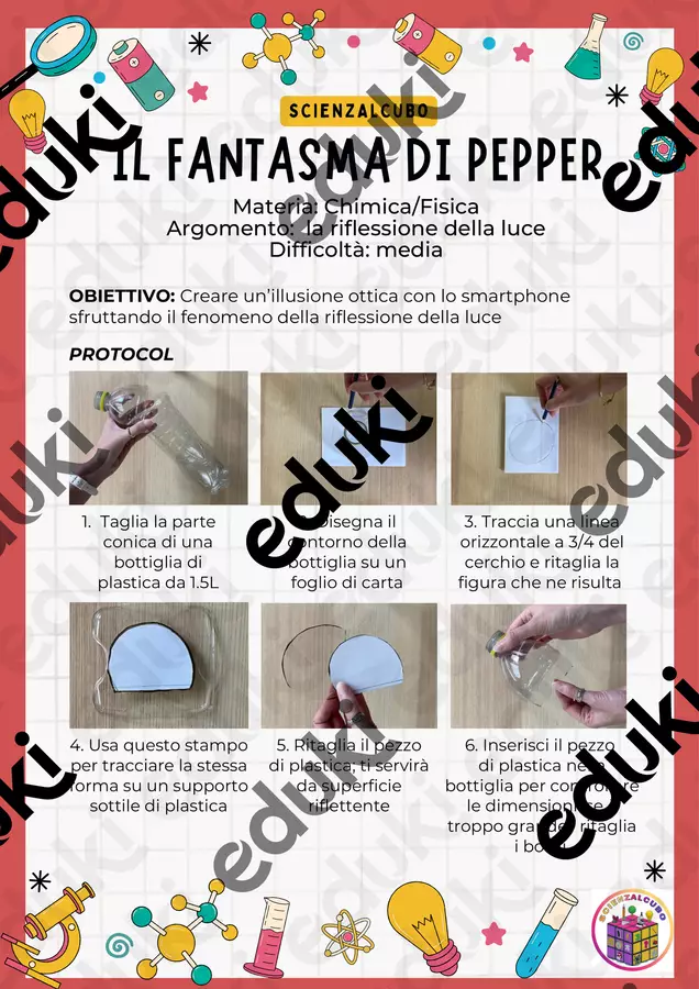 Creare un'illusione ottica: il fantasma di Pepper Esperimenti - Creare un'illusione ottica: il fantasma di Pepper - Scienzalcubo - Pagina di copertina