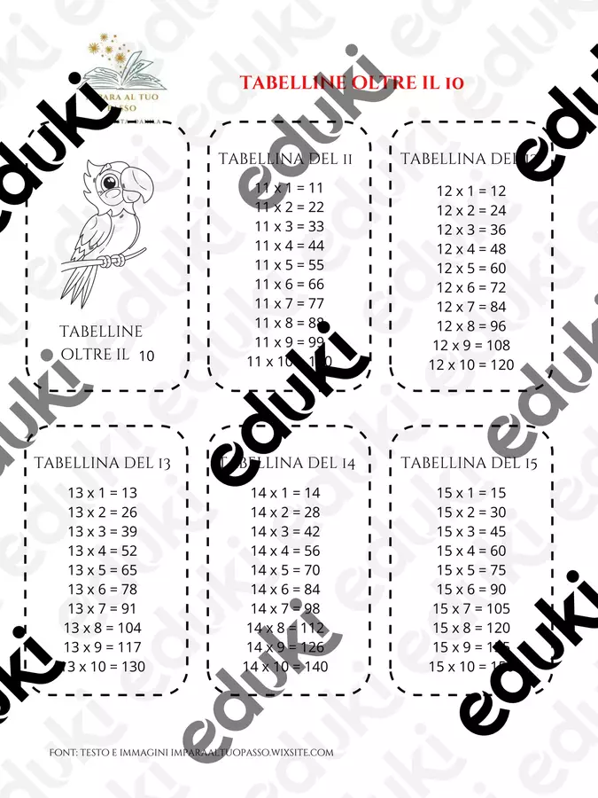 Tabelline oltre il 10 con Fattor Flashcard - Tabelline oltre il 10 con Fattor - Impara al tuo passo - Pagina di copertina