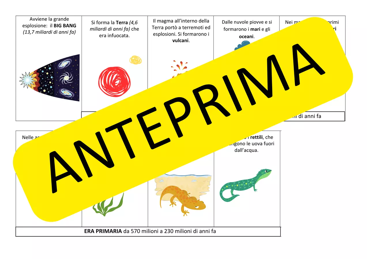 LINEA DEL TEMPO ERE GEOLOGICHE Materiale di supporto/inclusione - LINEA DEL TEMPO ERE GEOLOGICHE - Maestra Vivi - Pagina di copertina