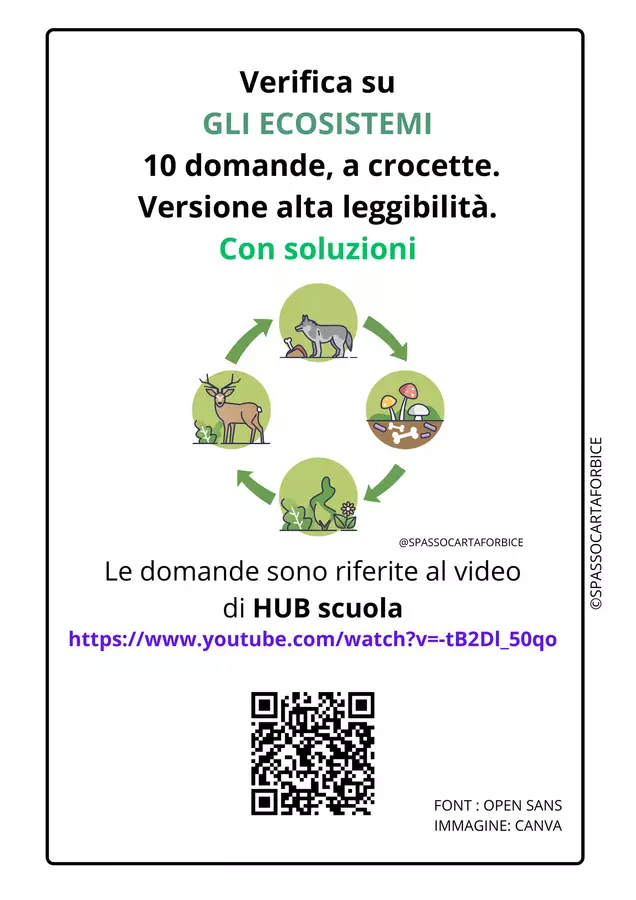 Scienze classe quarta - Gli ecosistemi Compiti in classe/Test - Scienze classe quarta - Gli ecosistemi - Spassocartaforbice - Pagina di copertina