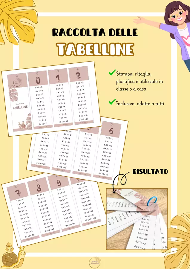Raccolta delle TABELLINE Flashcard - Raccolta delle TABELLINE - Maestra Zilli - Pagina di copertina