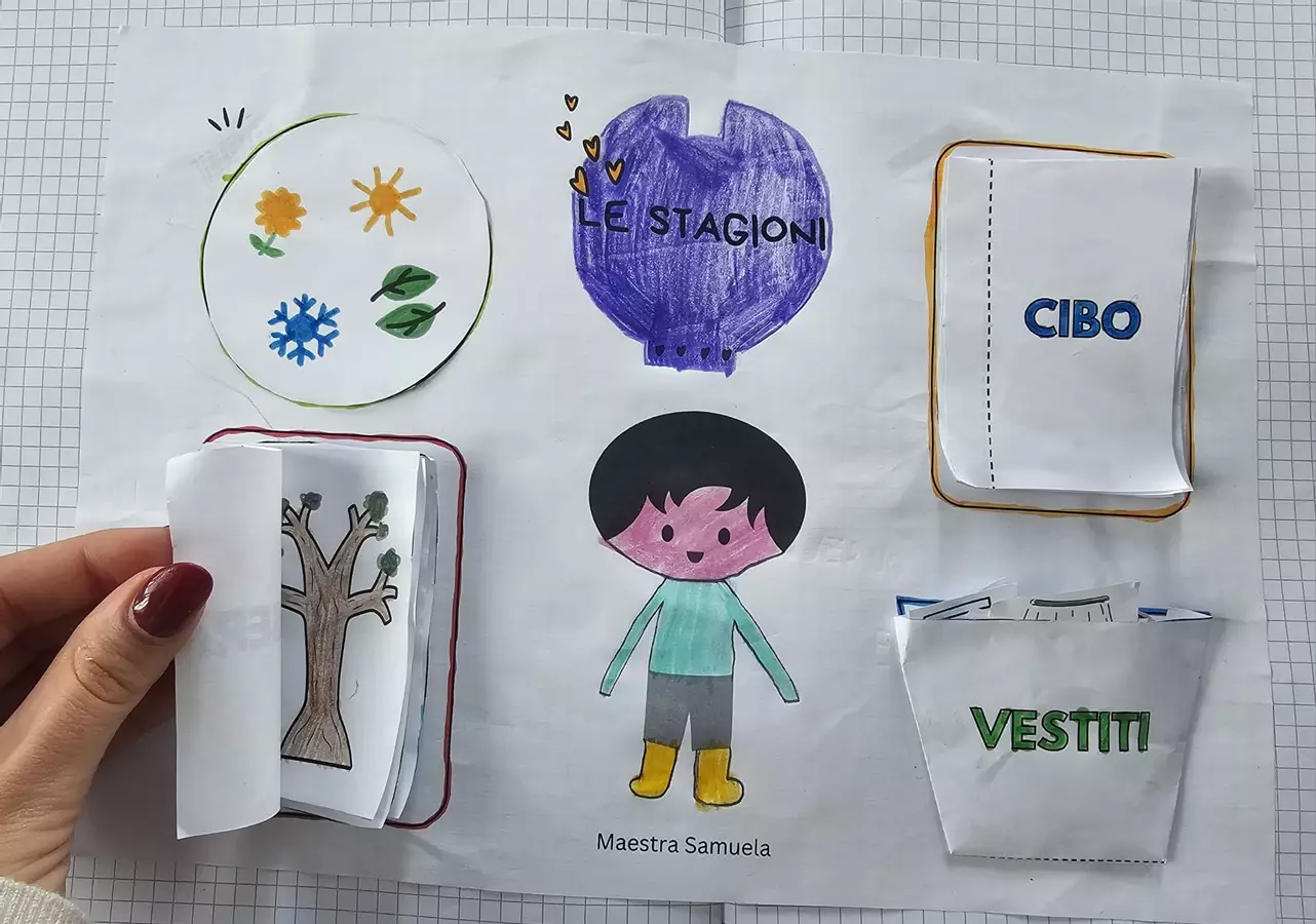 Lapbook creativo delle stagioni! 🌸 Materiale interattivo - Lapbook creativo delle stagioni! 🌸 - Maestra Samuela - Pagina di copertina