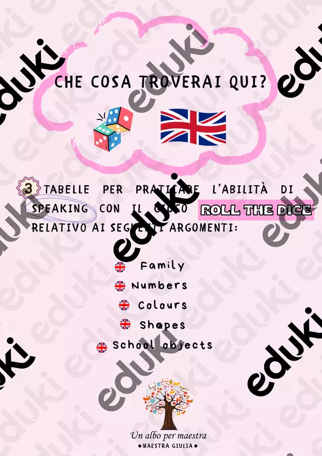 🇬🇧Speaking : gioco "Roll the dice " Materiale interattivo - 🇬🇧Speaking : gioco "Roll the dice " - Un albo per maestra - Pagina di copertina