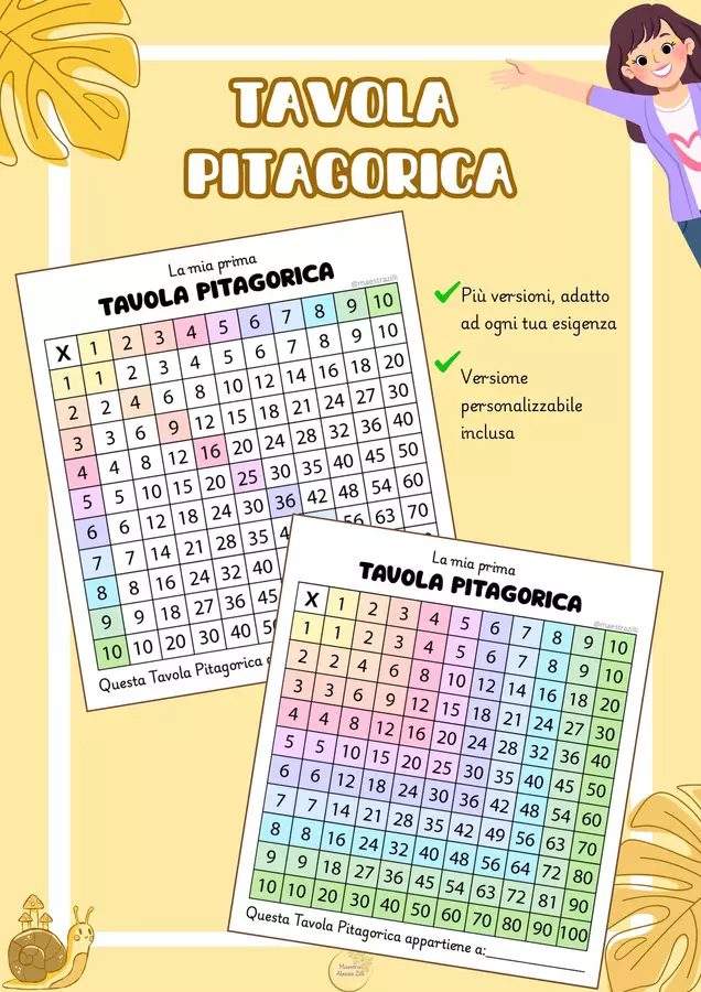 La mia prima TAVOLA PITAGORICA Materiale di supporto/inclusione - La mia prima TAVOLA PITAGORICA - Maestra Zilli - Pagina di copertina