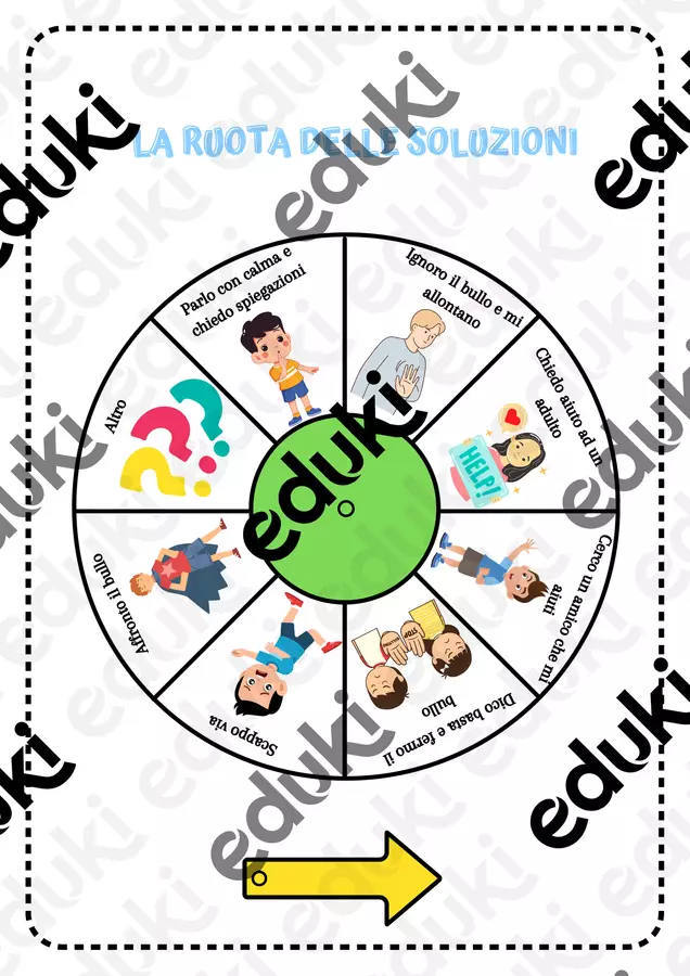 ruota delle soluzioni al bullismo + attività Flashcard - ruota delle soluzioni al bullismo + attività - Pedagogista gentile - Pagina di copertina