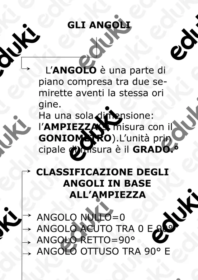 GLI ANGOLI - dispensa riassuntiva E VERIFICA Esercizi - GLI ANGOLI - dispensa riassuntiva E VERIFICA - Franca23 - Pagina di copertina