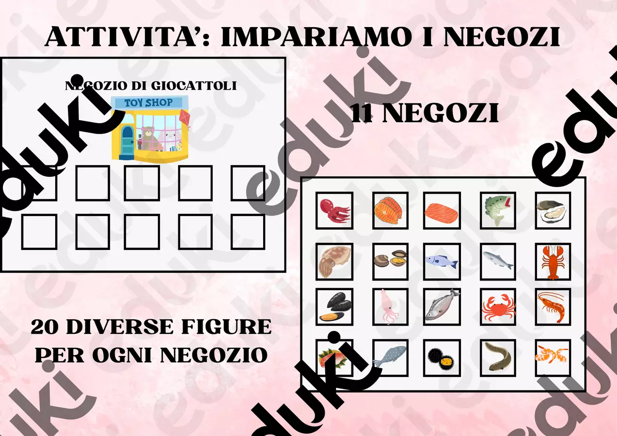 ATTIVITA' DEI NEGOZI Flashcard - ATTIVITA' DEI NEGOZI - educatrice_oepac - Pagina di copertina