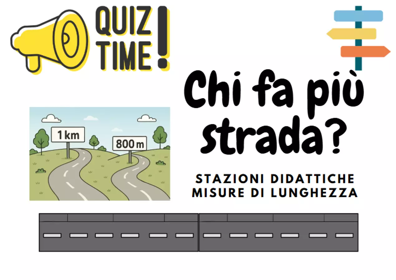 Chi fa più Strada Esercizi - Chi fa più Strada - Marta Muratore - Pagina di copertina