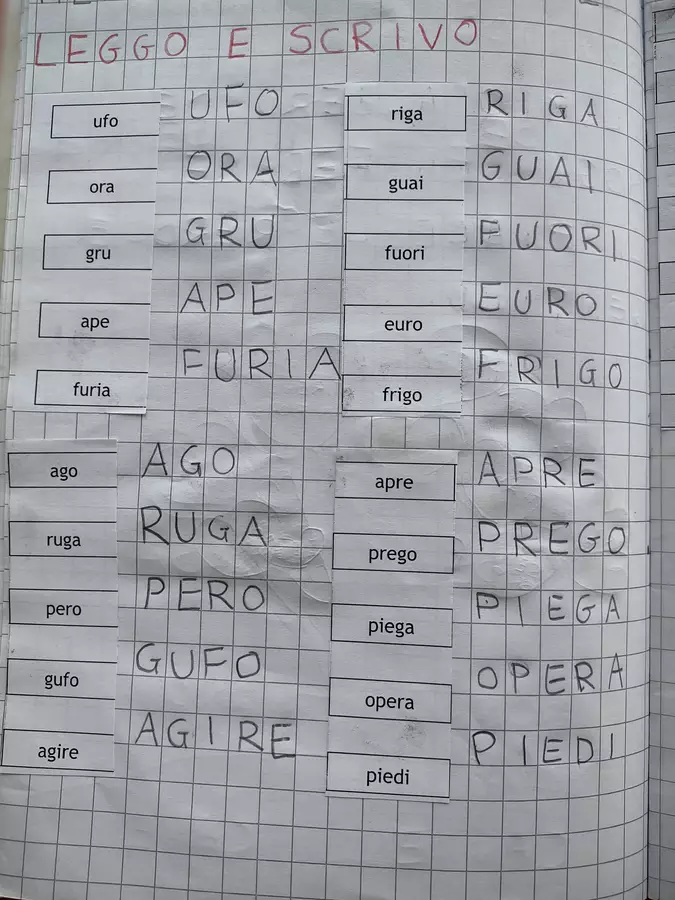 Lettere minuscole - leggo e scrivo - Esercizi - Lettere minuscole - leggo e scrivo - - Maestra Maila - Pagina di copertina