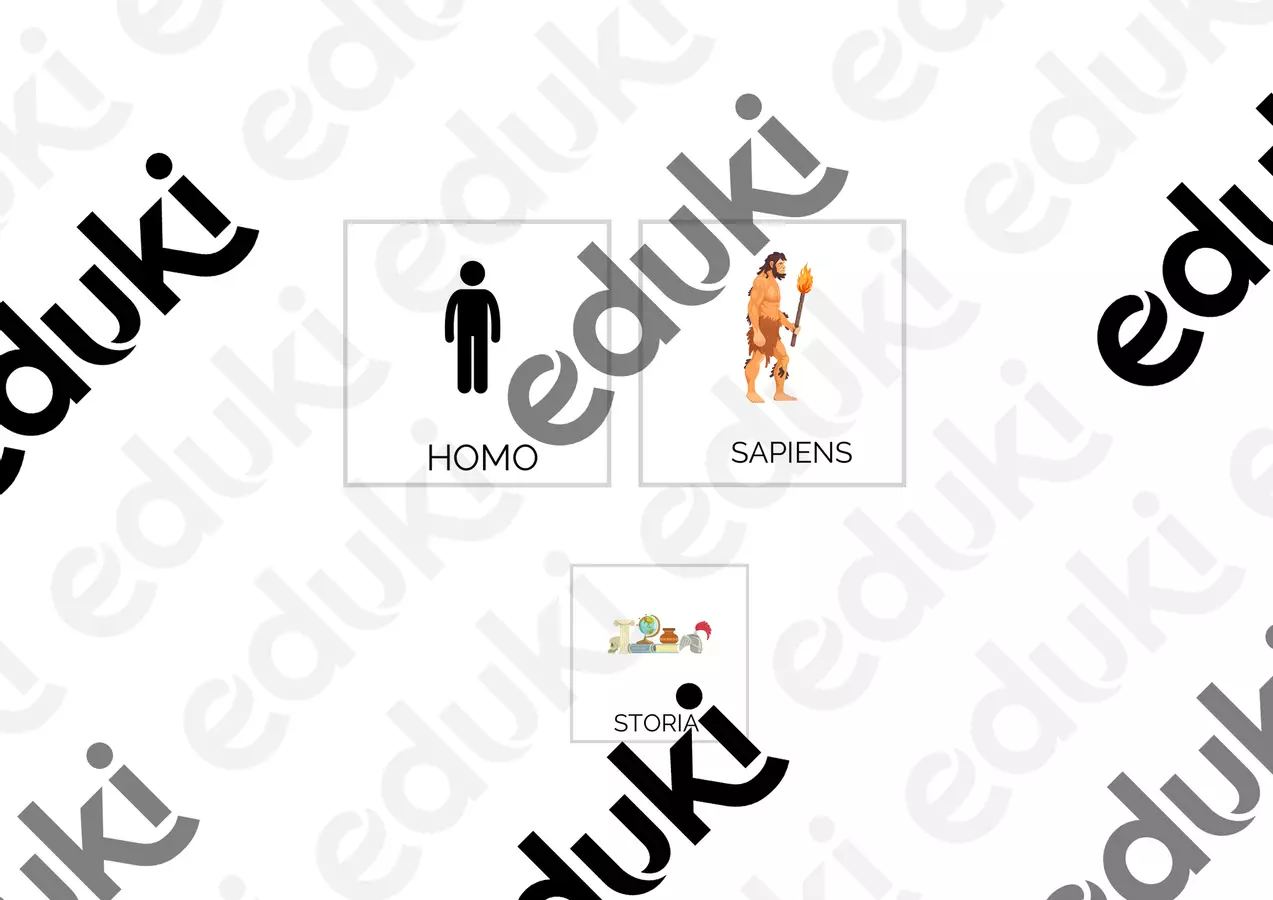 Homo sapiens , storia in CAA con domande Materiale di supporto/inclusione - Homo sapiens , storia in CAA con domande - Teacher Fra Bonny - Pagina di copertina