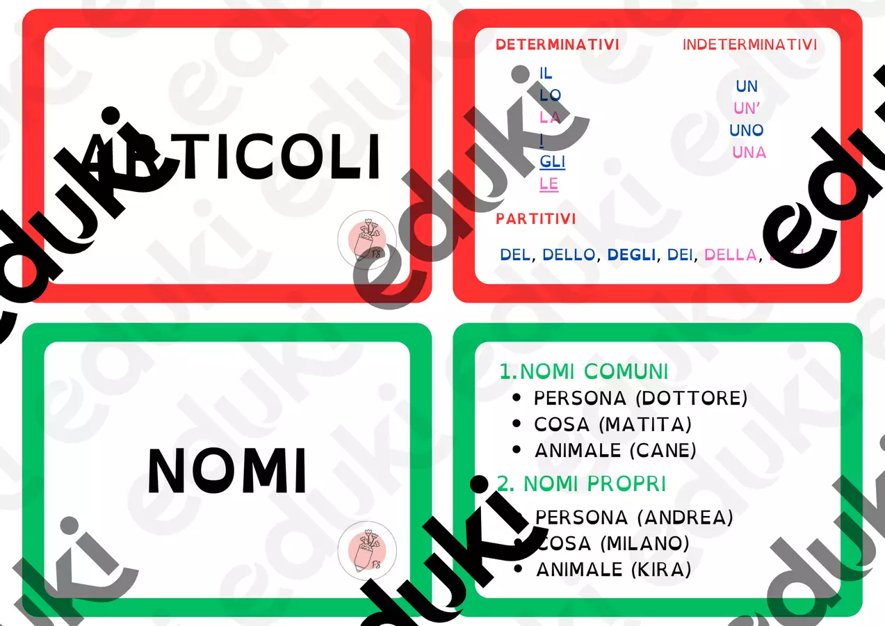 Flashcard grammatica di base Flashcard - Flashcard grammatica di base - francesca_pedagogista - Pagina di copertina