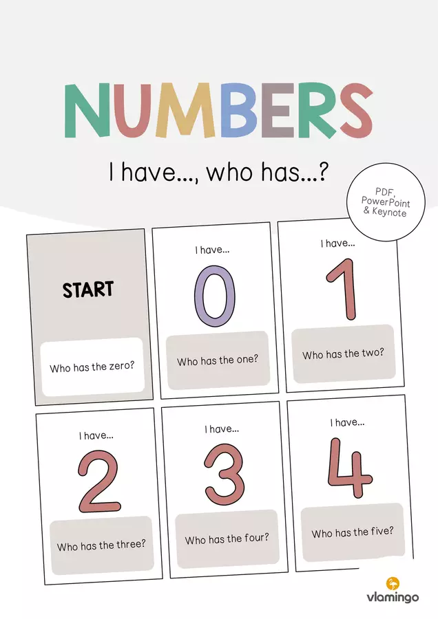 Numbers / Numeri: I have..., who has...? (Gioco per la lezione d'inglese) Flashcard - Numbers / Numeri: I have..., who has...? (Gioco per la lezione d'inglese) - vlamingo - Pagina di copertina