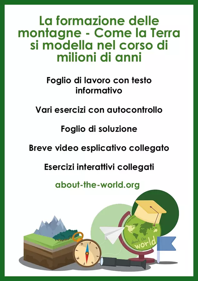 La formazione delle montagne - Come la Terra si modella nel corso di milioni di anni Esercizi - La formazione delle montagne - Come la Terra si modella nel corso di milioni di anni - musEducation.org | about-the-world.org - Pagina di copertina