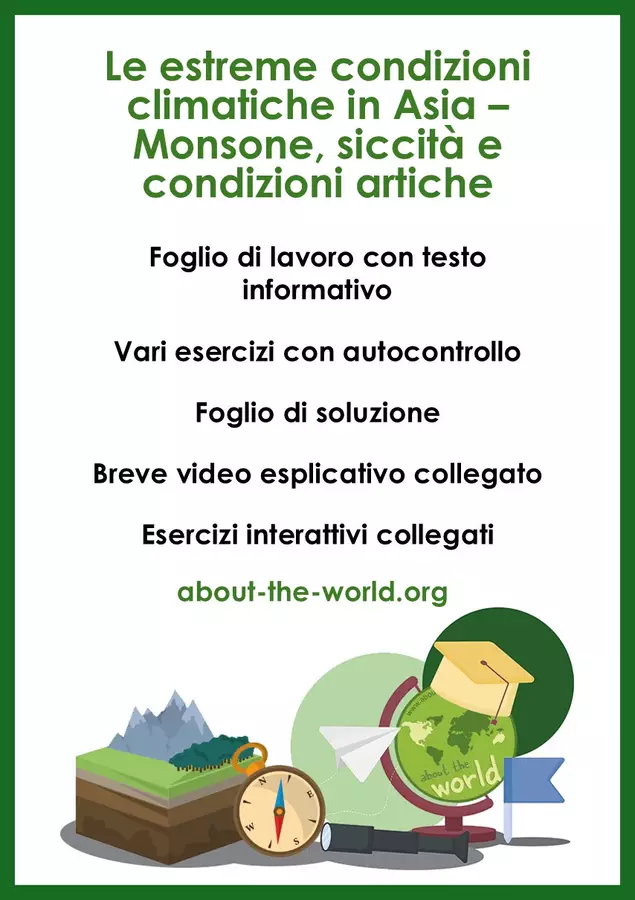 Le estreme condizioni climatiche in Asia – Monsone, siccità e condizioni artiche Esercizi - Le estreme condizioni climatiche in Asia – Monsone, siccità e condizioni artiche - musEducation.org | about-the-world.org - Pagina di copertina