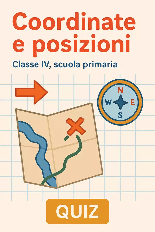 Coordinate e posizioni - Quiz Quiz - Coordinate e posizioni - Quiz - Maestra Geo Giulia - Pagina di copertina