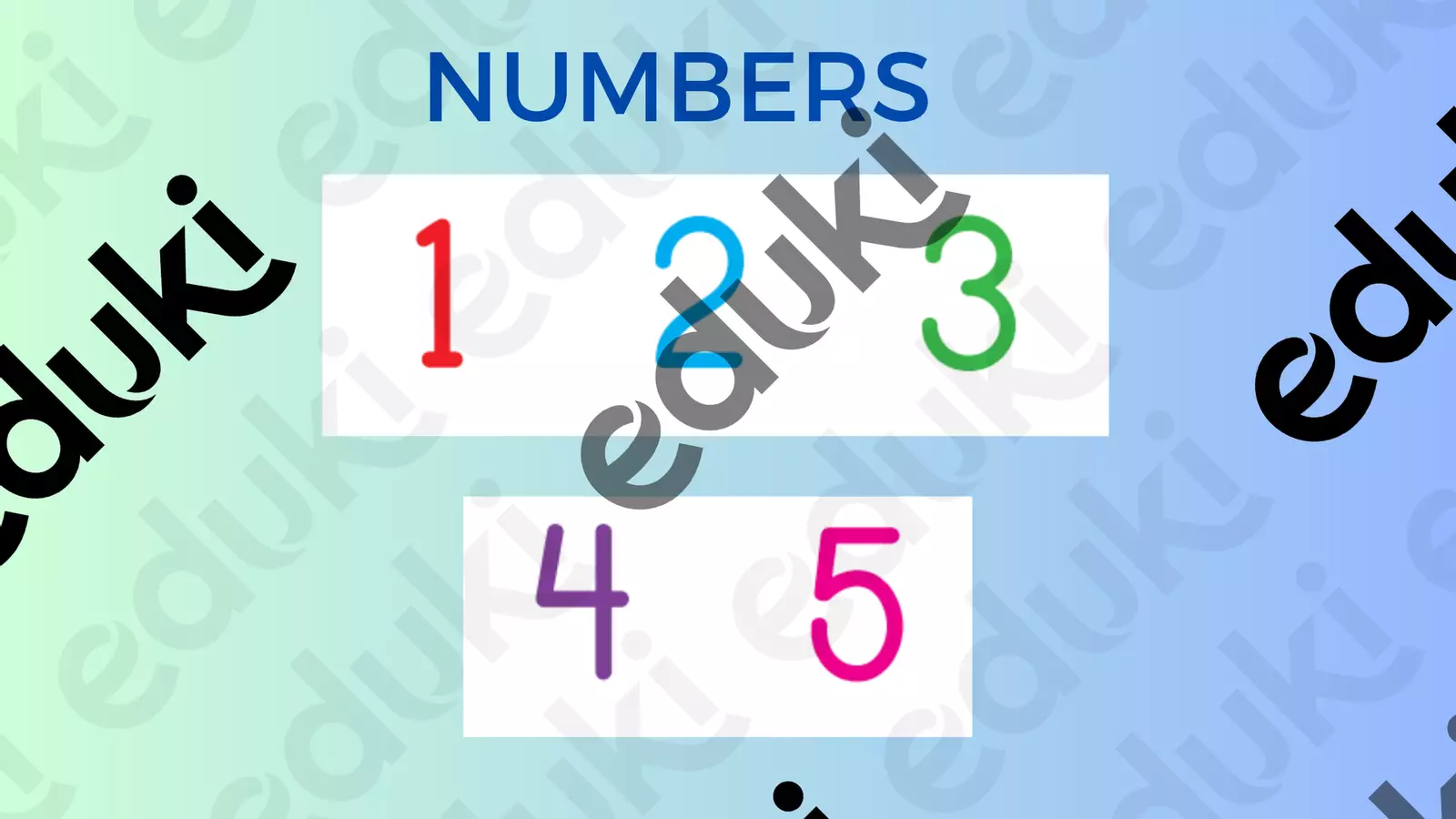 THE NUMBERS: filastrocca dei numeri in inglese Presentazioni / Lavagne - THE NUMBERS: filastrocca dei numeri in inglese - Maestra Rosanna - Pagina di copertina