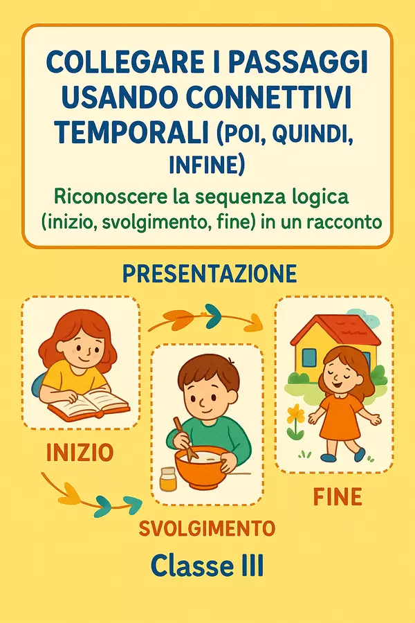 Collegare i passaggi usando conntettivi temporali (poi, quindi, infine) Presentazioni / Lavagne - Collegare i passaggi usando conntettivi temporali (poi, quindi, infine) - Maestra di Italiano - Pagina di copertina