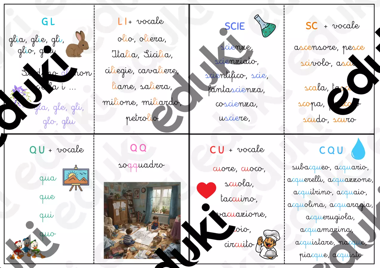 Libretto ortografia Flashcard - Libretto ortografia - Maestra Chiara 🌱🌎 - Pagina di copertina