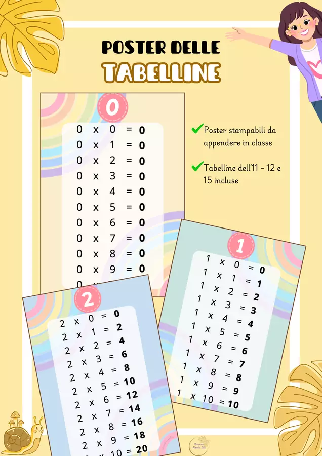 POSTER DELLE TABELLINE Flashcard - POSTER DELLE TABELLINE - Maestra Zilli - Pagina di copertina