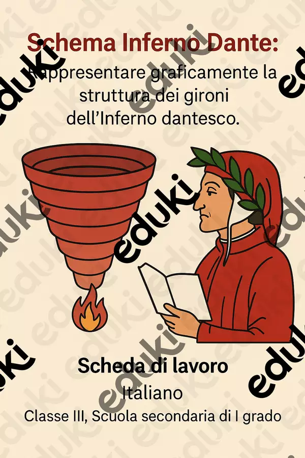 Rappresentare graficamente la struttura dei gironi dell’Inferno dantesco. Schede informative - Rappresentare graficamente la struttura dei gironi dell’Inferno dantesco. - Maestra di Italiano - Pagina di copertina