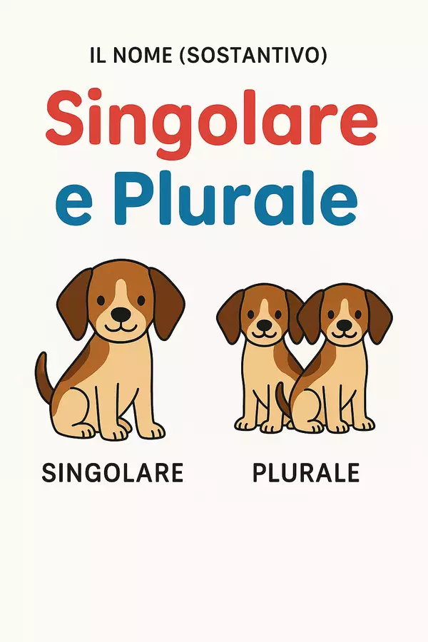 Il Nome (Sostantivo) – Lezione 4: Singolare e Plurale (ppt + PDF con spiegazioni, esempi e attività) Presentazioni / Lavagne - Il Nome (Sostantivo) – Lezione 4: Singolare e Plurale (ppt + PDF con spiegazioni, esempi e attività) - CreaLectio 🔴🟡🔵 - Pagina di copertina