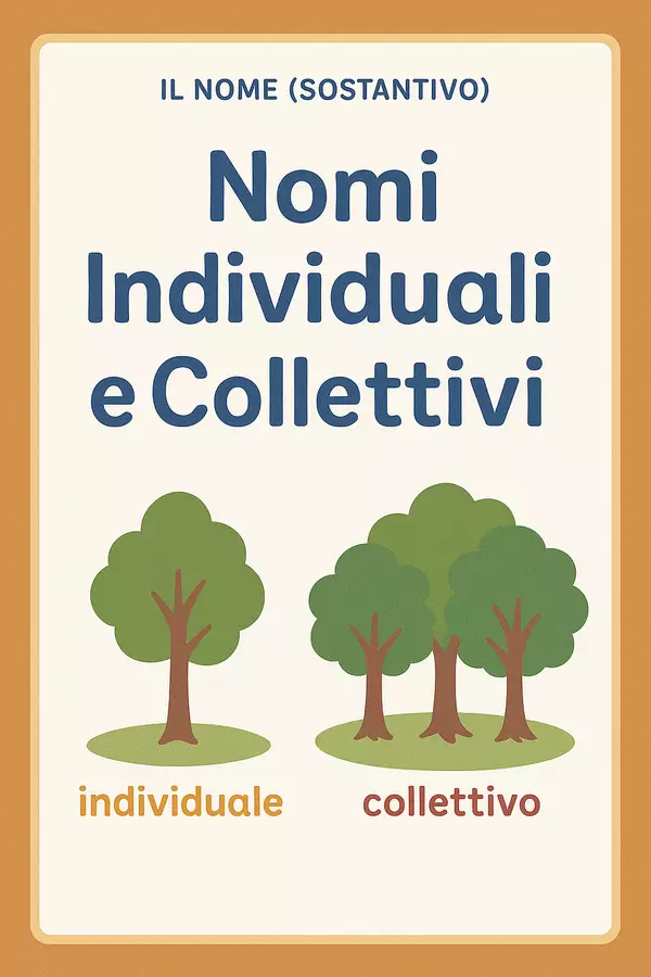 Il Nome (Sostantivo) – Lezione 6: Nomi Individuali e Collettivi (PPT+ PDF con spiegazioni, esempi e attività) Presentazioni / Lavagne - Il Nome (Sostantivo) – Lezione 6: Nomi Individuali e Collettivi (PPT+ PDF con spiegazioni, esempi e attività) - CreaLectio 🔴🟡🔵 - Pagina di copertina
