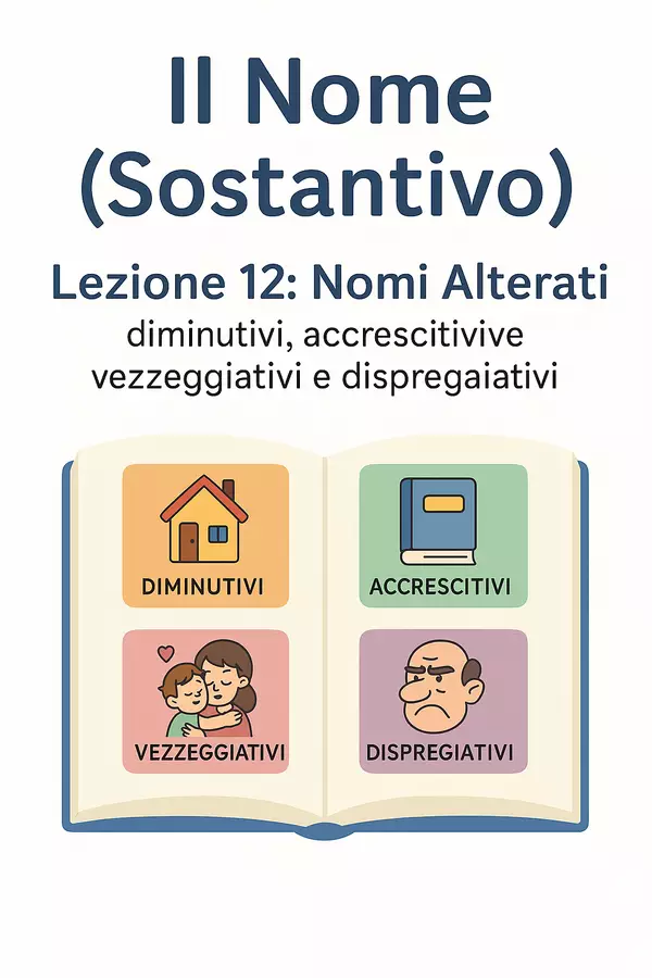 Il Nome – Lezione 12: Nomi Alterati (Ppt + PDF con esempi Presentazioni / Lavagne - Il Nome – Lezione 12: Nomi Alterati (Ppt + PDF con esempi - CreaLectio 🔴🟡🔵 - Pagina di copertina
