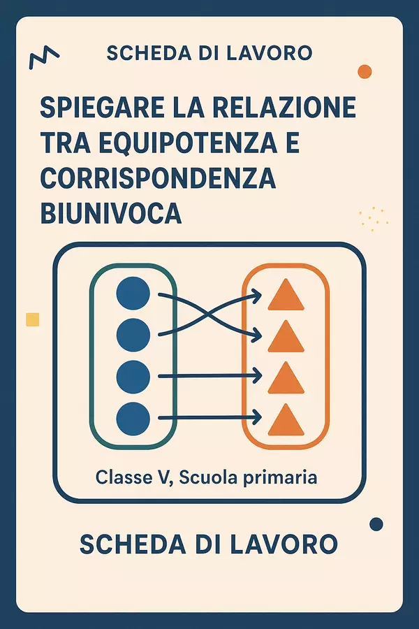 Spiegare la relazione tra equipotenza e corrispondenza biunivoca Esercizi - Spiegare la relazione tra equipotenza e corrispondenza biunivoca - Matematica Insieme - Pagina di copertina