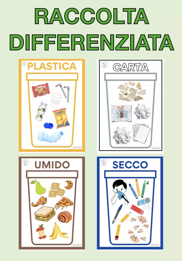 Il riciclo in classe! Il cestino giusto... Materiale di supporto/inclusione - Il riciclo in classe! Il cestino giusto... - La maestra Erika - Pagina di copertina
