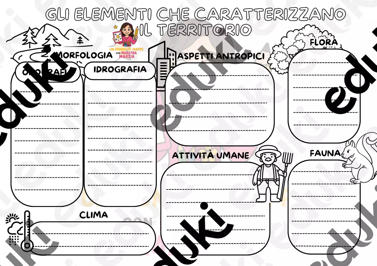 Gli elementi che caratterizzano il territorio Esercizi - Gli elementi che caratterizzano il territorio - Un Mondo di Mappe con Maestra Marzia - Pagina di copertina